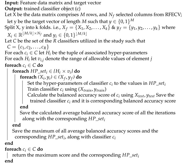 graphic file with name diagnostics-12-00165-i002.jpg