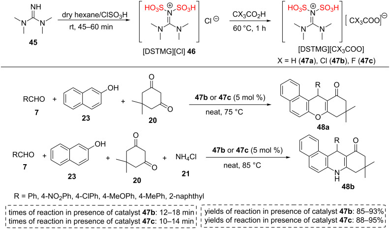 Scheme 7