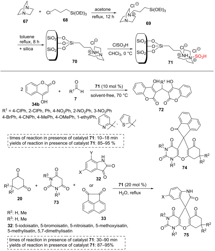 Scheme 12