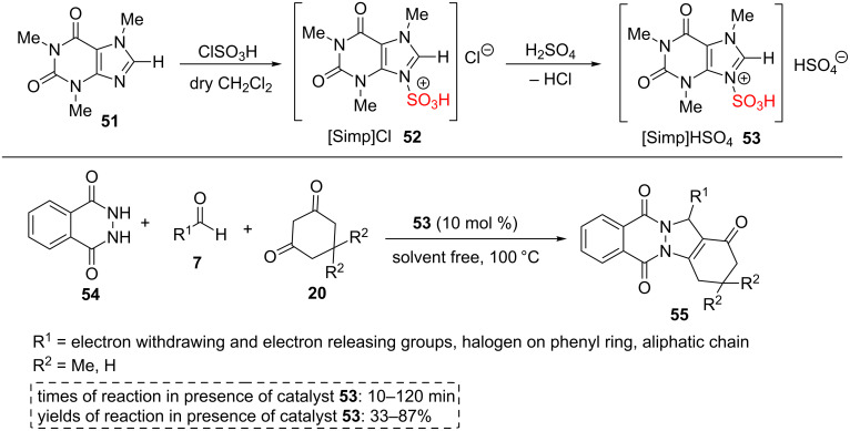 Scheme 9