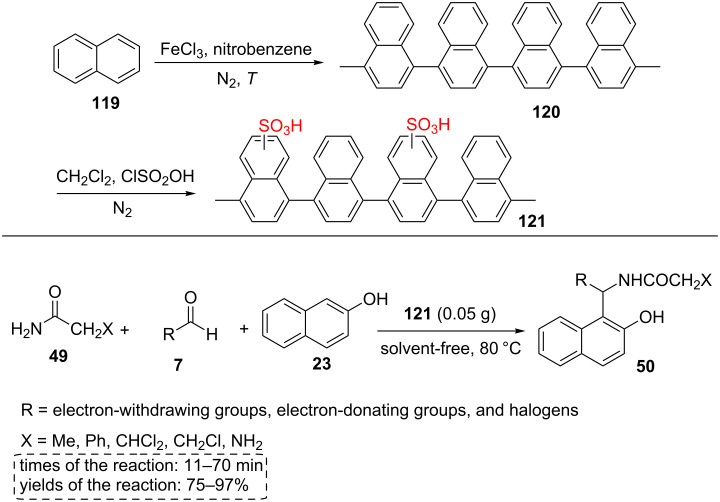 Scheme 22