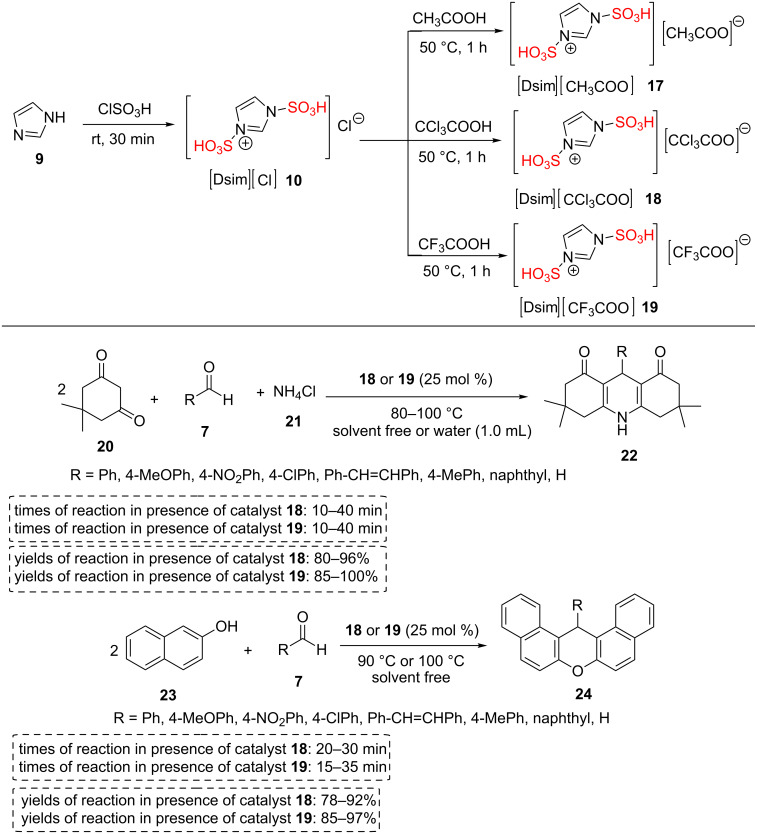 Scheme 3