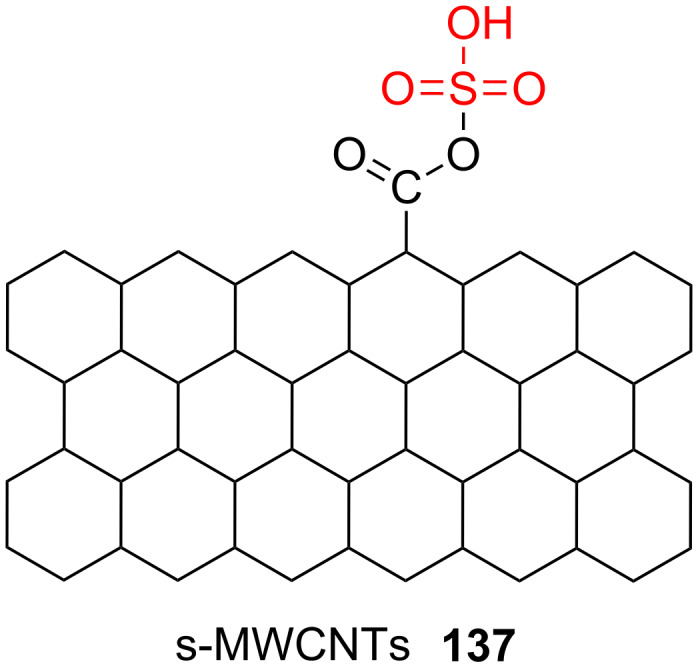 Scheme 25