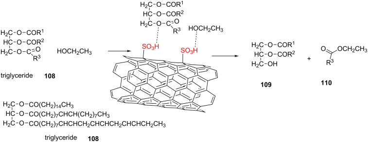 Scheme 19