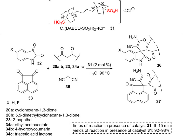 Scheme 5