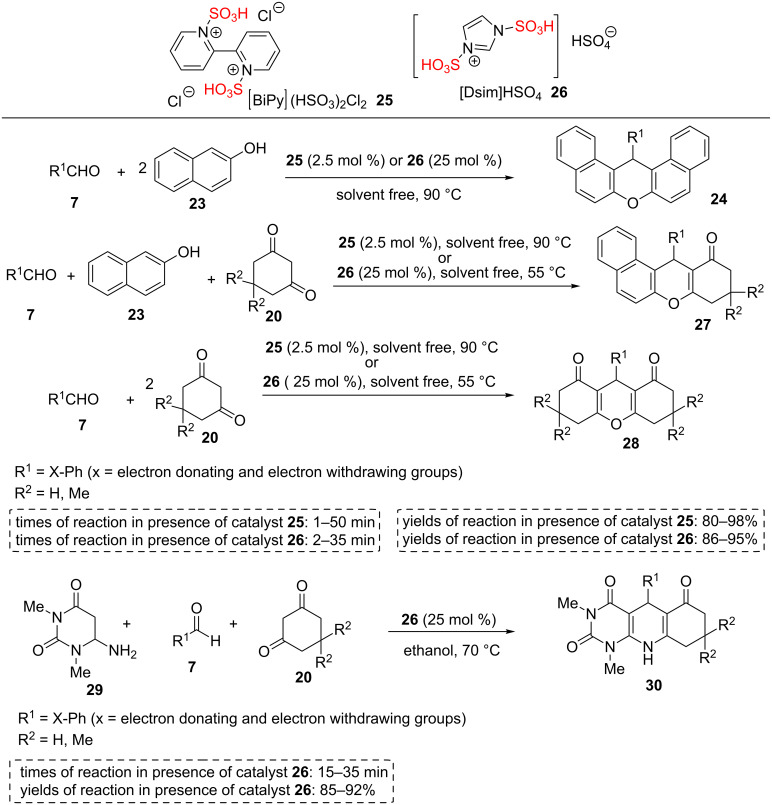 Scheme 4