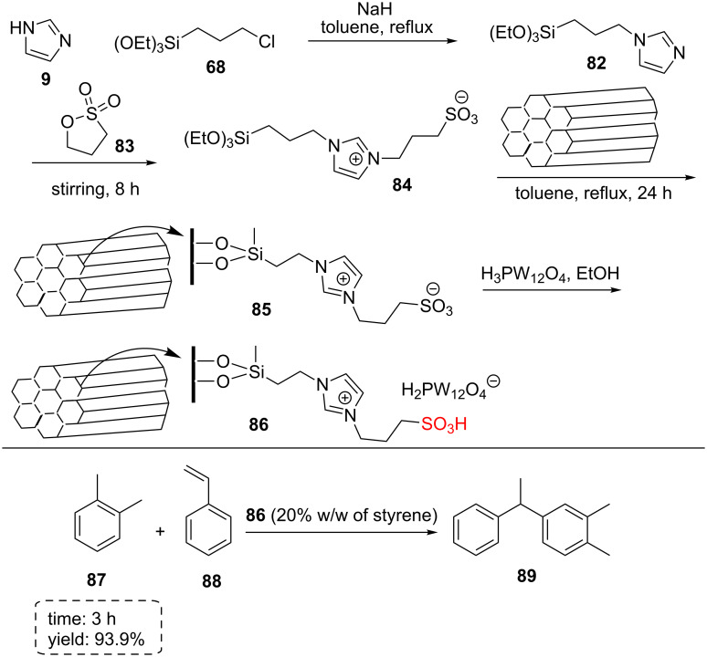 Scheme 15