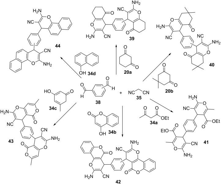 Scheme 6