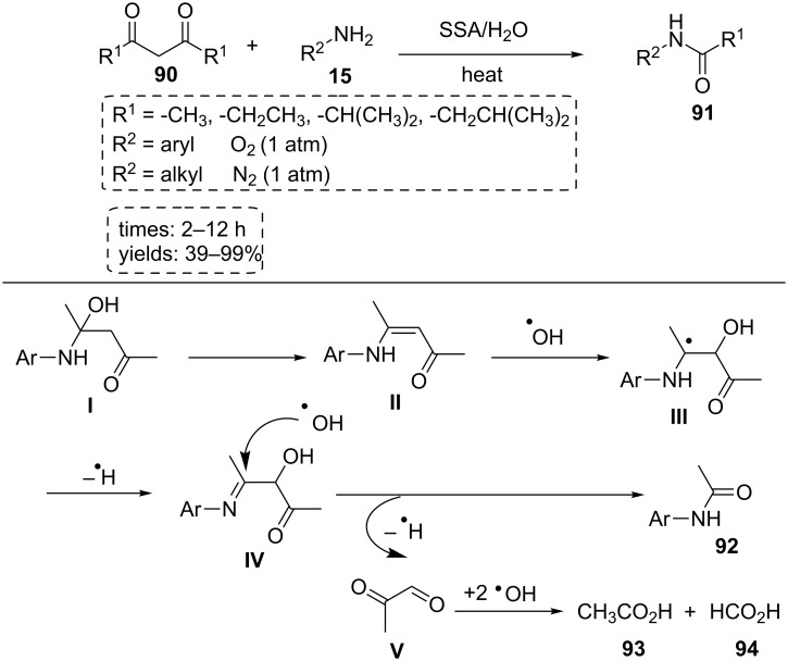 Scheme 16