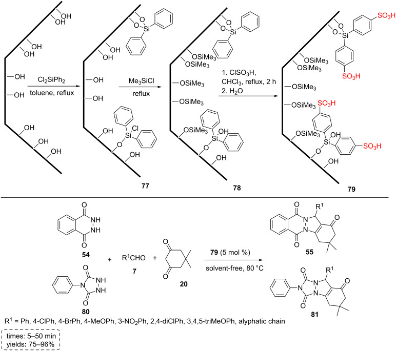 Scheme 14