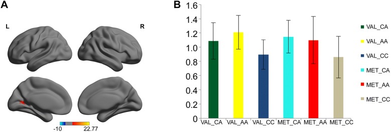 Fig. 3