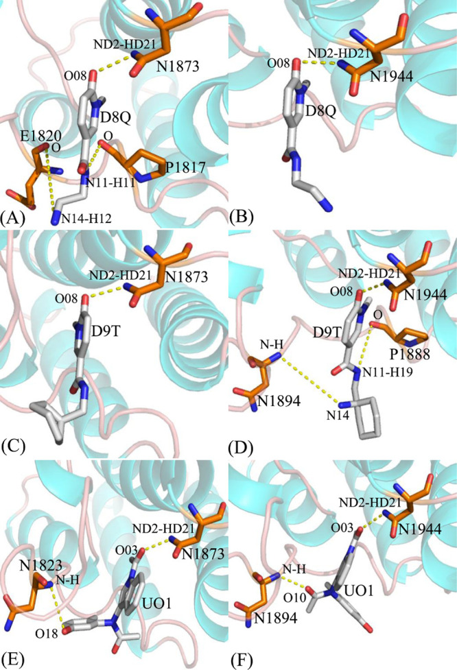 Figure 7