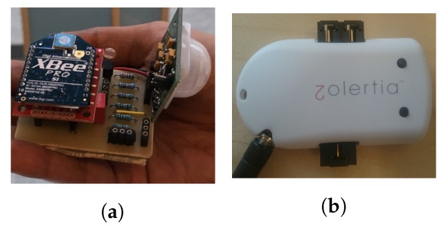 Figure 7