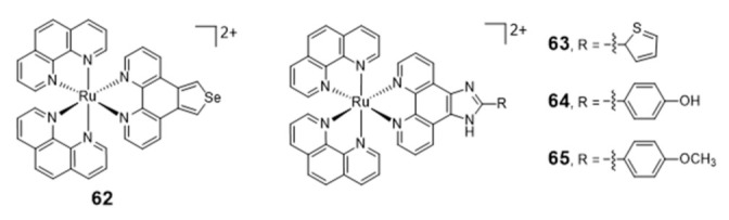 Figure 20