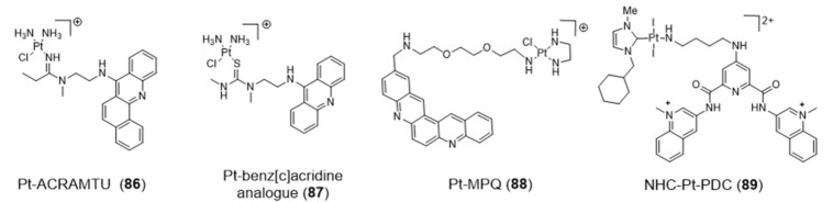 Figure 27