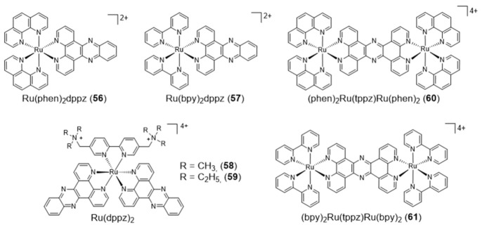 Figure 19