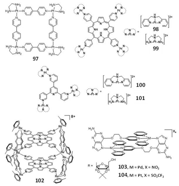 Figure 32