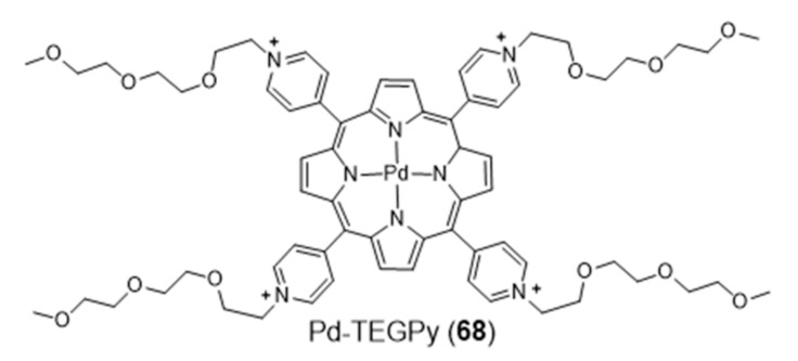 Figure 22