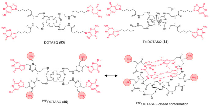 Figure 26