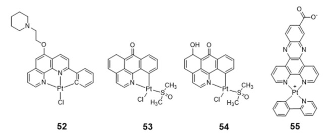 Figure 18