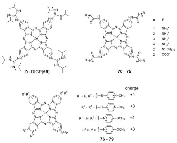 Figure 23