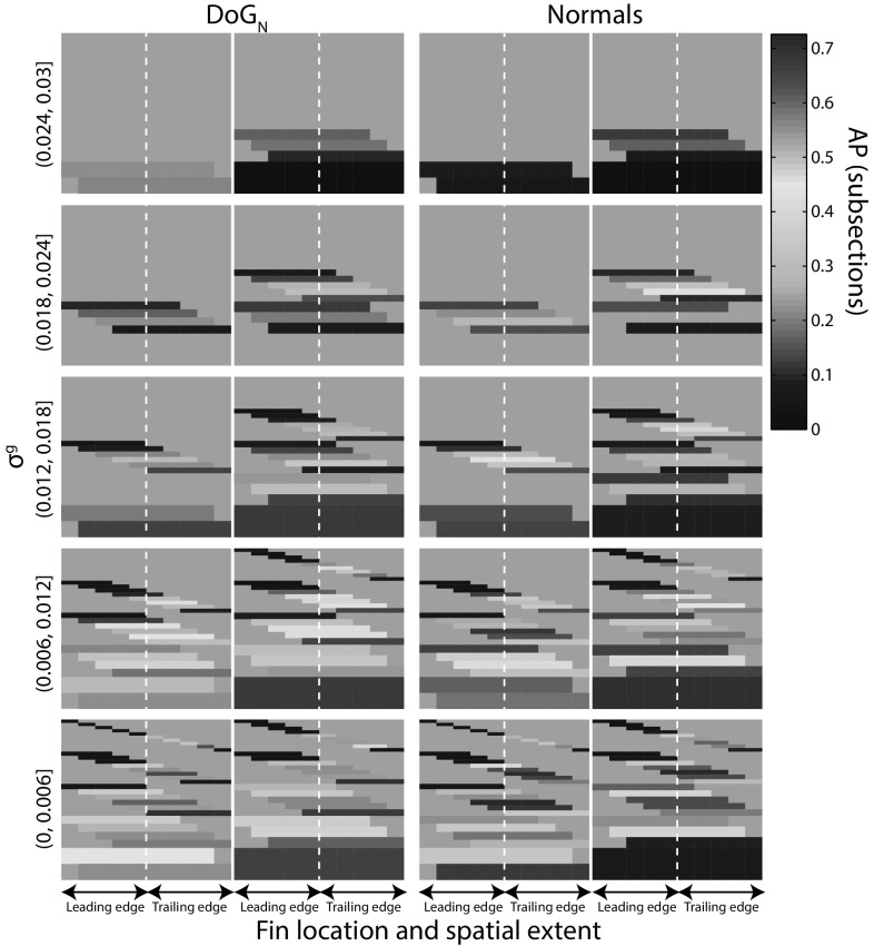 Fig. 13