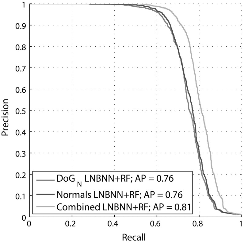 Fig. 16