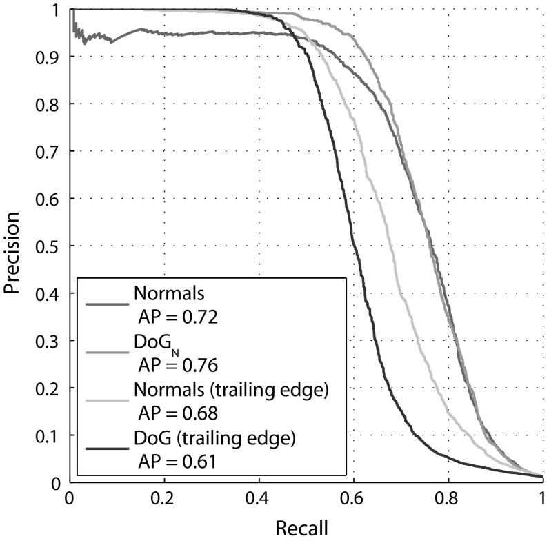 Fig. 11