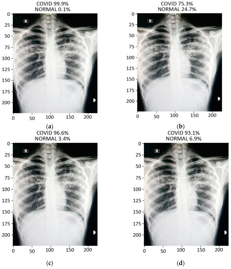 Figure 13