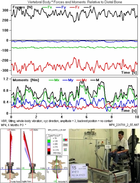 Fig. 3