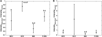 Fig. 10