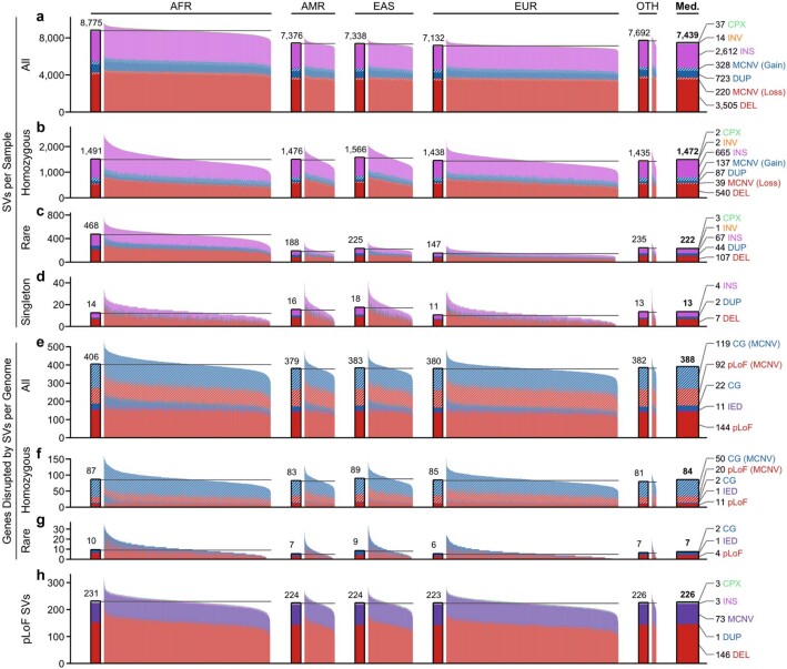 Extended Data Fig. 4