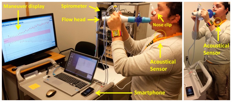 Figure 1.