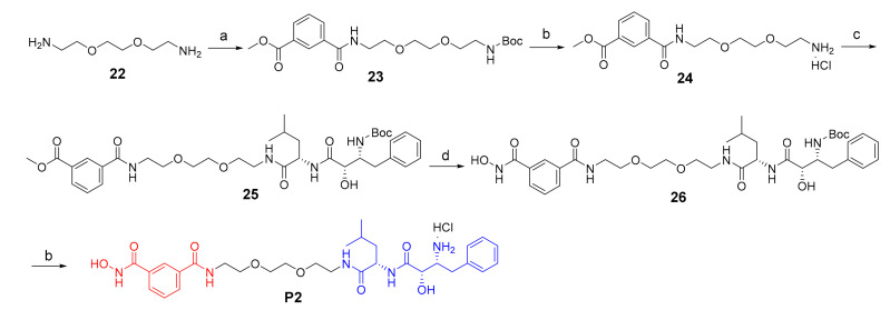 Scheme 2