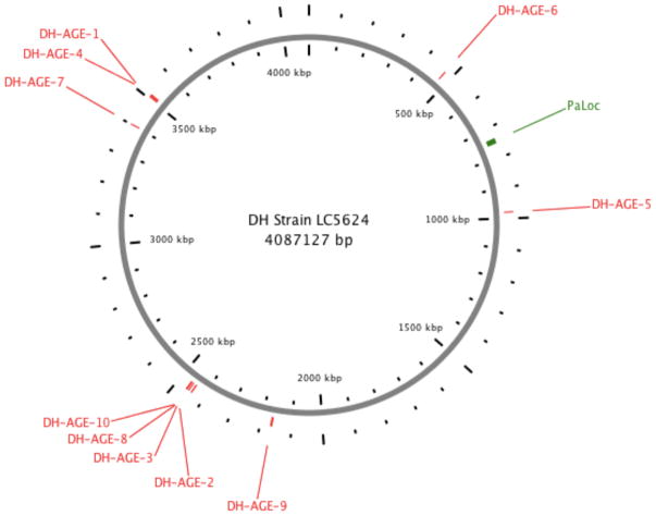 Fig. 2