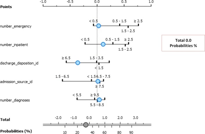 Fig. 13