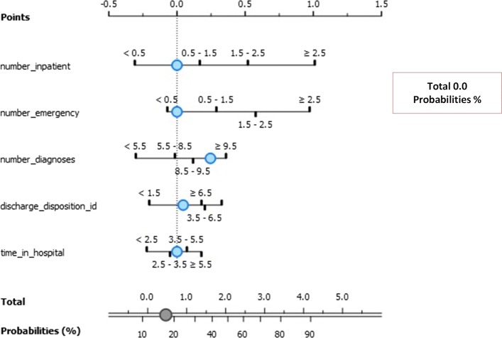 Fig. 12