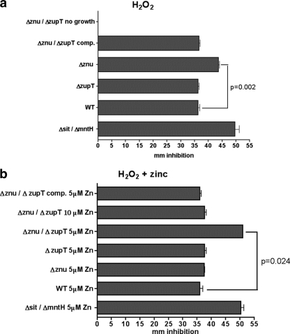 FIG. 6.