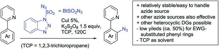 Scheme 126