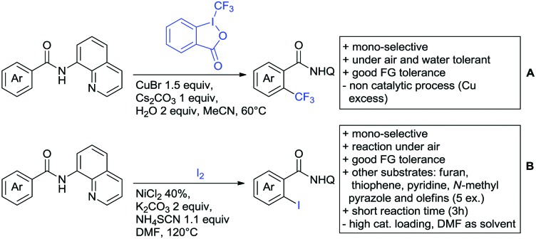 Scheme 72