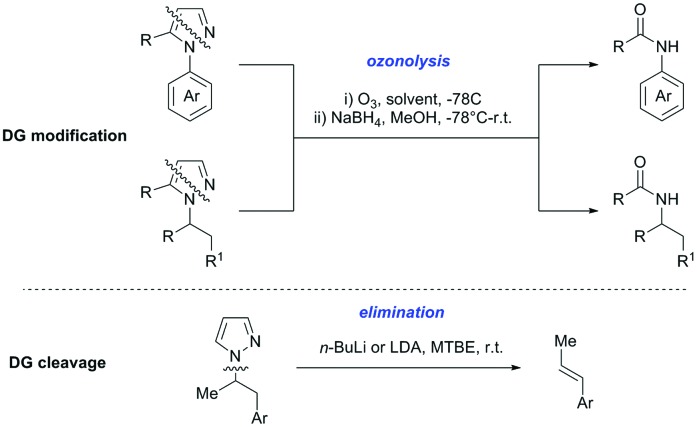 Scheme 152