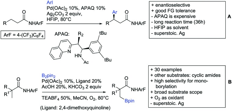 Scheme 36