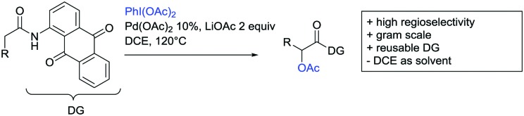 Scheme 108