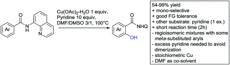 Scheme 74