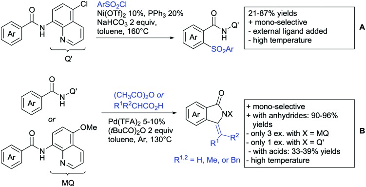 Scheme 85