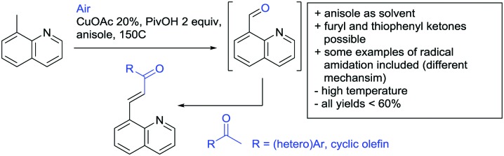 Scheme 135