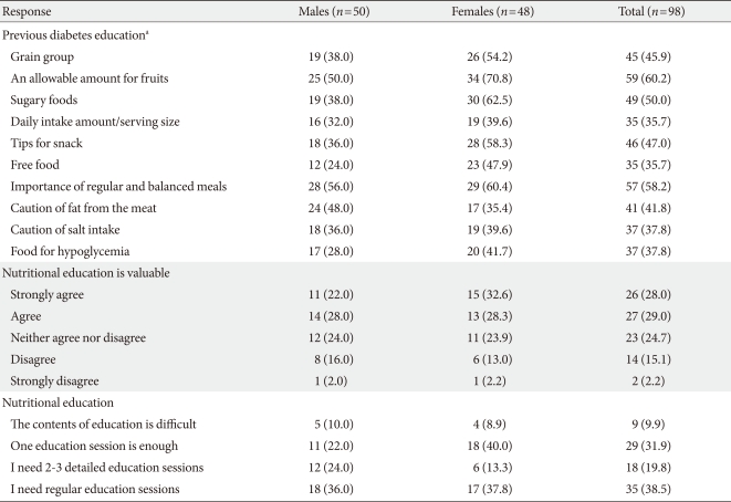 graphic file with name dmj-35-173-i005.jpg