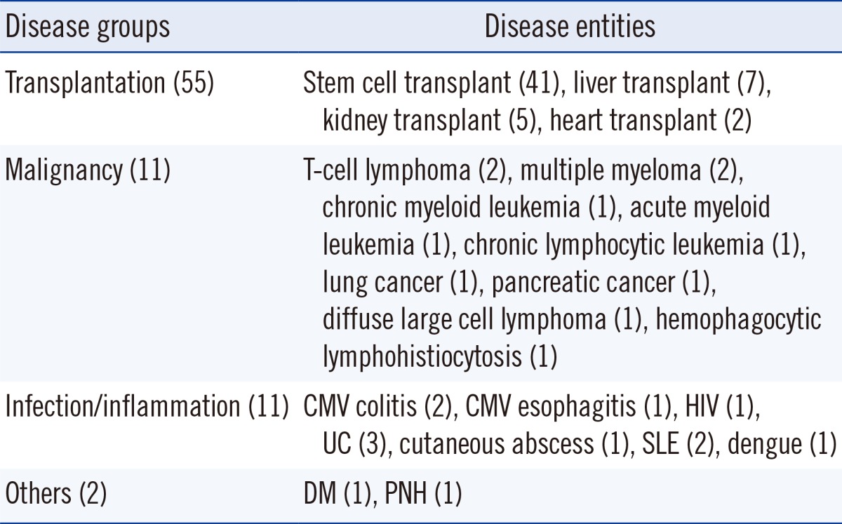 graphic file with name alm-35-99-i001.jpg