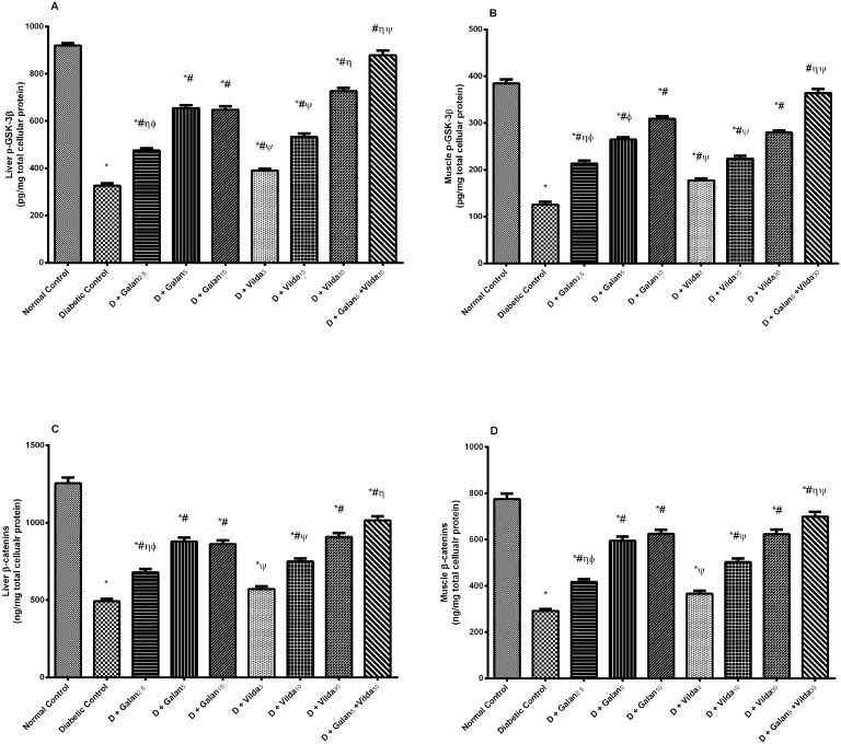 Fig 12