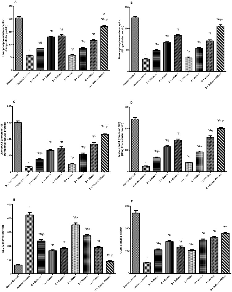 Fig 10